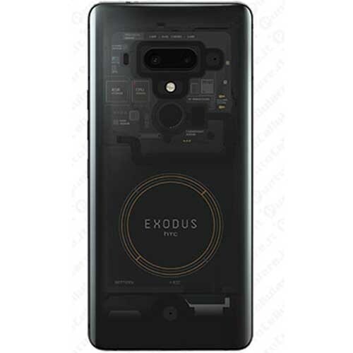 HTC Exodus 1